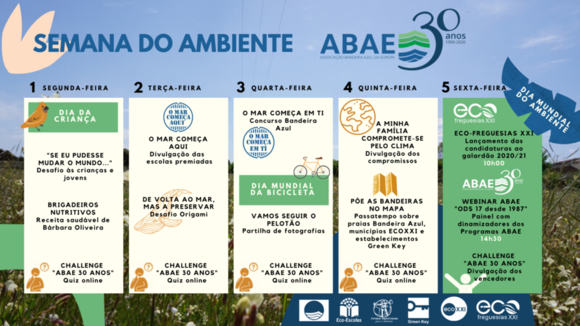 abae